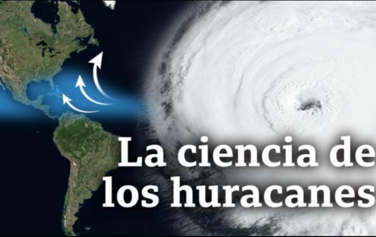 Huracán Laura: ¿cómo se forman los ciclones tropicales?