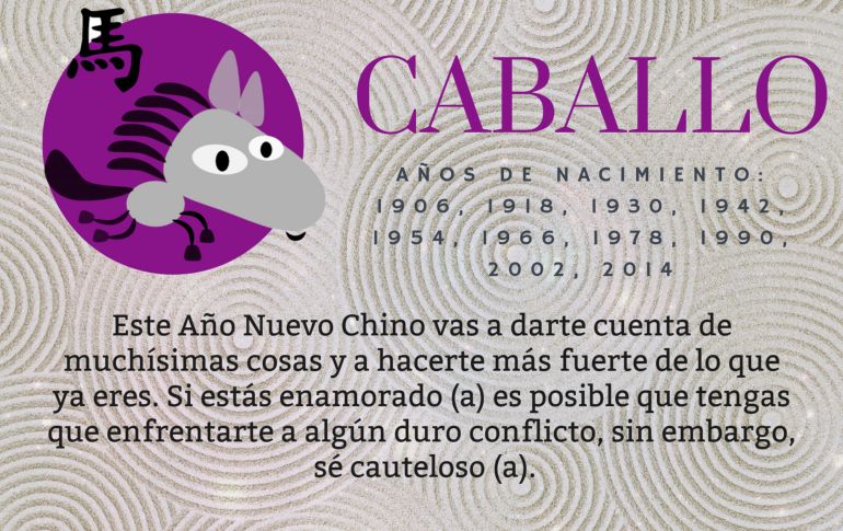 Horóscopo Chino predicciones para CABALLO en 2021.